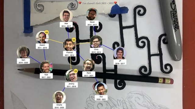 Preview of hobbit hole site